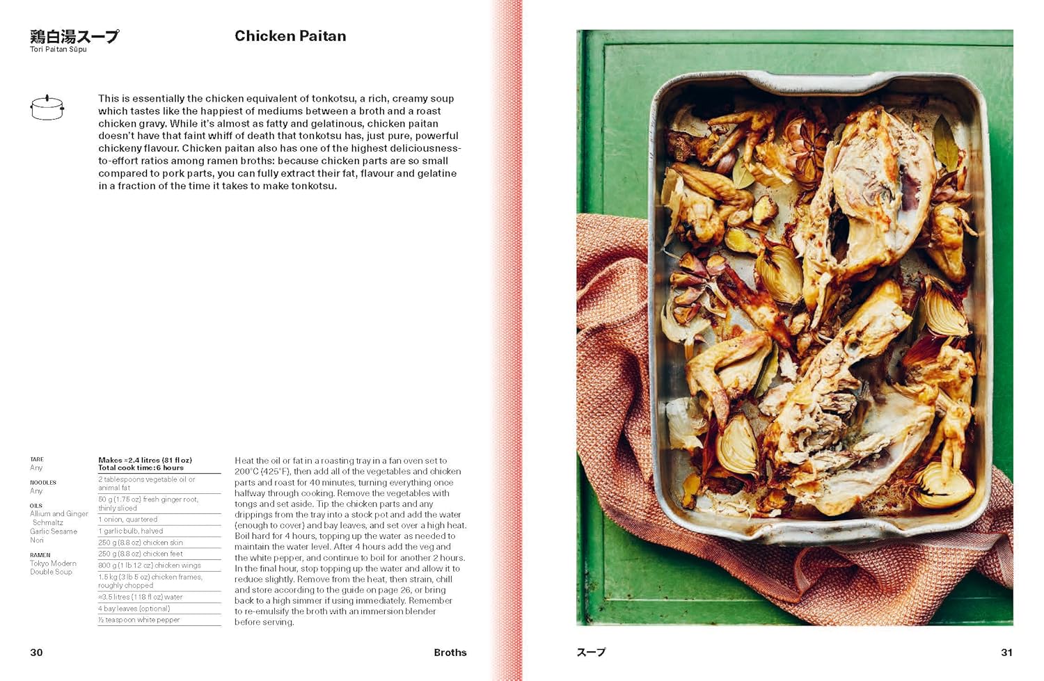 Ramen Forever - Image 6