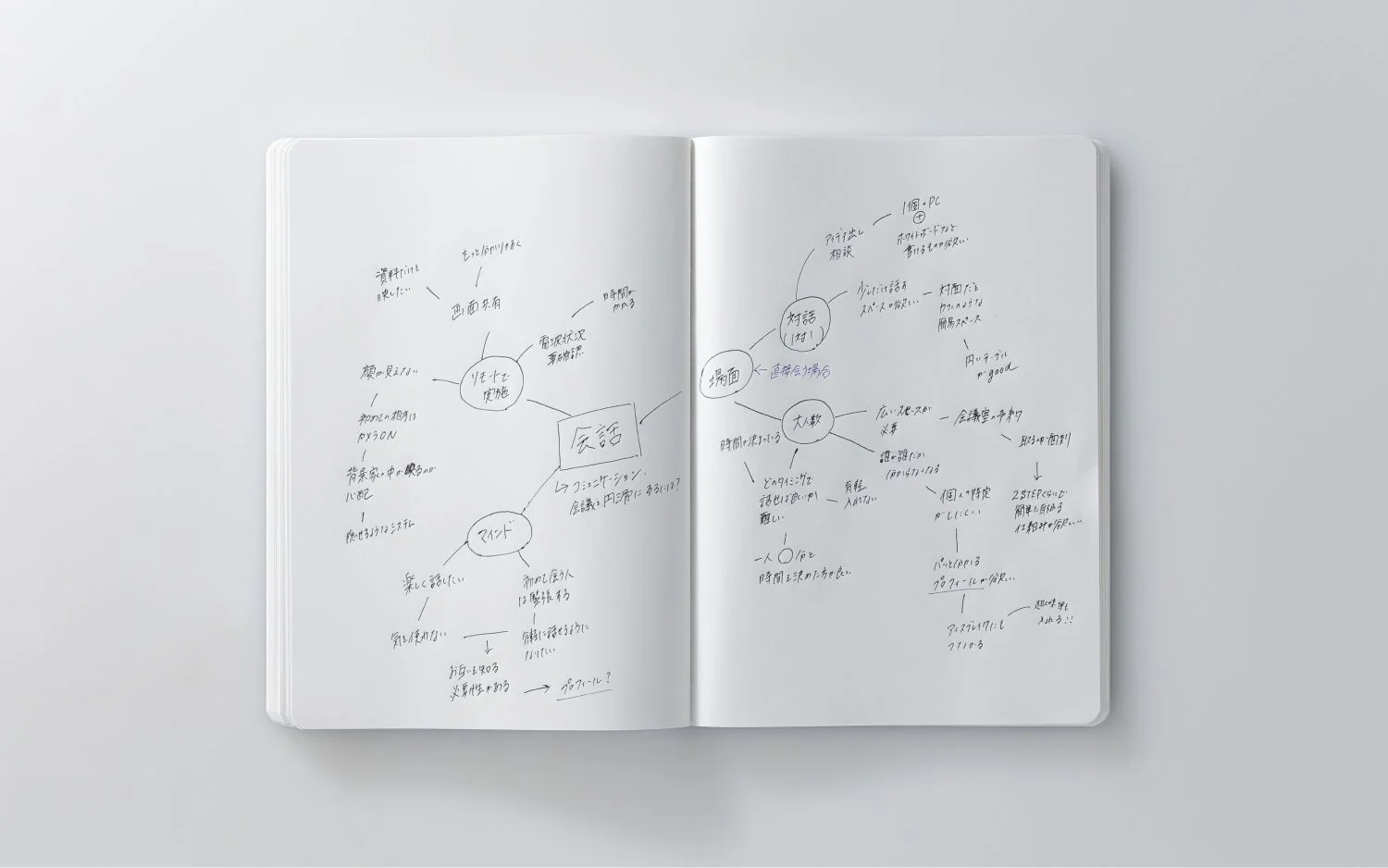 Stalogy Plain 1∕2 Year Notebook, Plain, A5, Blue - Image 3